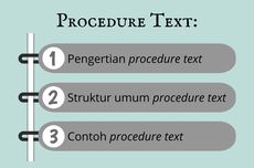 Procedure Text: Pengertian, Struktur Umum, dan Contohnya