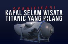 INFOGRAFIK: Spesifikasi Titan, Kapal Selam untuk Wisata Titanic yang Hilang di Atlantik