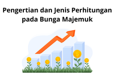 Pengertian dan Jenis Perhitungan pada Bunga Majemuk