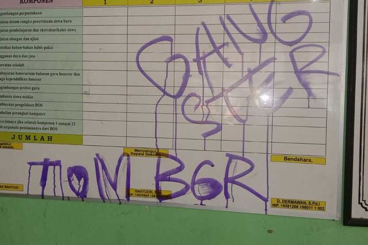 Aksi pencurian terjadi di Sekolah Dasar Negeri (SDN) 04 Cihideung Ilir, Kecamatan Ciampea, Kabupaten Bogor, Senin (31/10/2022) dini hari. Pelaku juga diduga sengaja meninggalkan pesan di dinding sekolah bertuliskan Gangster Tom Bogor sebelum kabur.