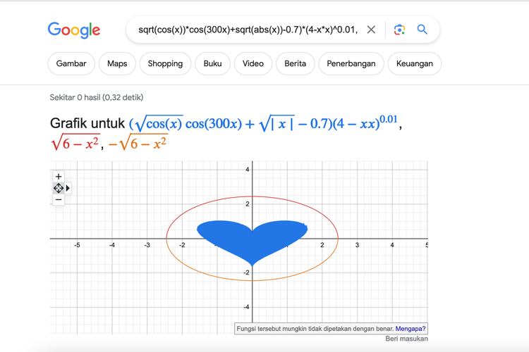 Easter egg Google animasi love.