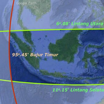 Potensi lokasi Indonesia secara astronomis.