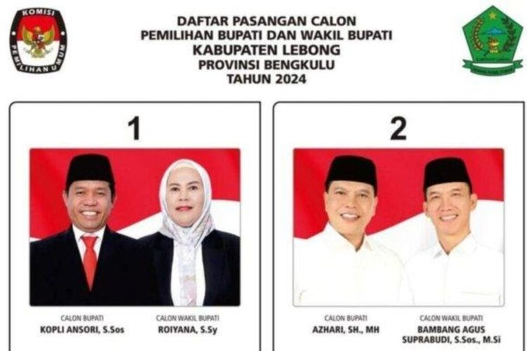 Hasil Sidang Pleno KPU Lebong Bengkulu, Petahana Tumbang