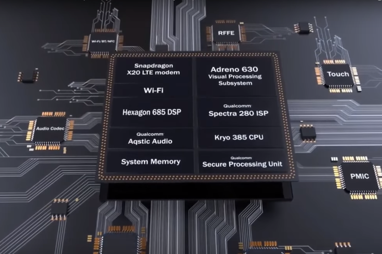 Ilustrasi konfigurasi chipset HP yang berisi CPU dan GPU