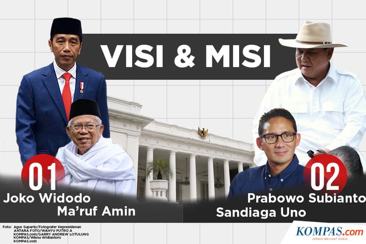 Visi dan Misi