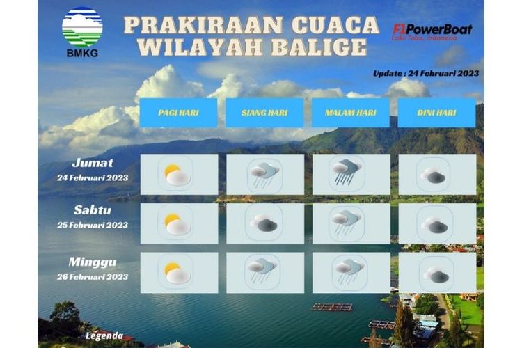 Prakiraan cuaca wilayah Balige Danau Toba, lokasi diadakannya perlombaan Internasional F1 Powerboat pada 24-26 Februari, diprediksi mendukung. Selama tiga hari ini, cuaca cerah berawan dengan hujan intensitas rendah.