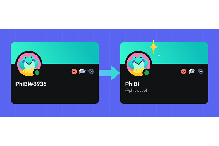 Perbandingan tampilan handles Discord yang lama (kiri) dan yang baru (kanan). Perombakan tersebut akan menyertakan handles (username) pengguna beserta display name yang diposisikan dengan ukuran lebih besar