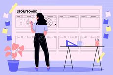 Storyboard: Pengertian, Fungsi, Manfaat dan Cara Membuatnya