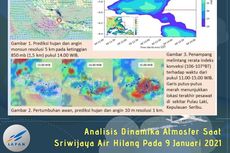 Bagaimana Kondisi Dinamika Atmosfer Saat Sriwijaya Air SJ 182 Hilang Kontak? Ini Kata Lapan...