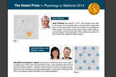 Riset Peraih Nobel Kedokteran Beri Harapan bagi Penyakit Alzheimer