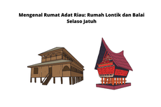 Mengenal Rumat Adat Riau: Rumah Lontik dan Balai Selaso Jatuh