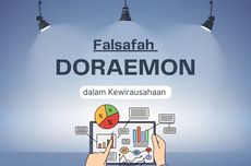 Memahami Falsafah Doraemon dalam Kewirausahaan 