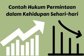 Hak Dan Kewajiban: Pengertian Dan Contoh Dalam Kehidupan Sehari-hari