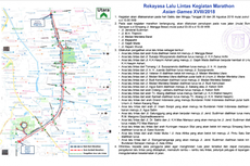 Rekayasa Lalu Lintas yang Dialihkan buat Lomba Marathon