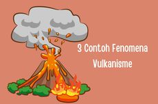 3 Contoh Fenomena Vulkanisme