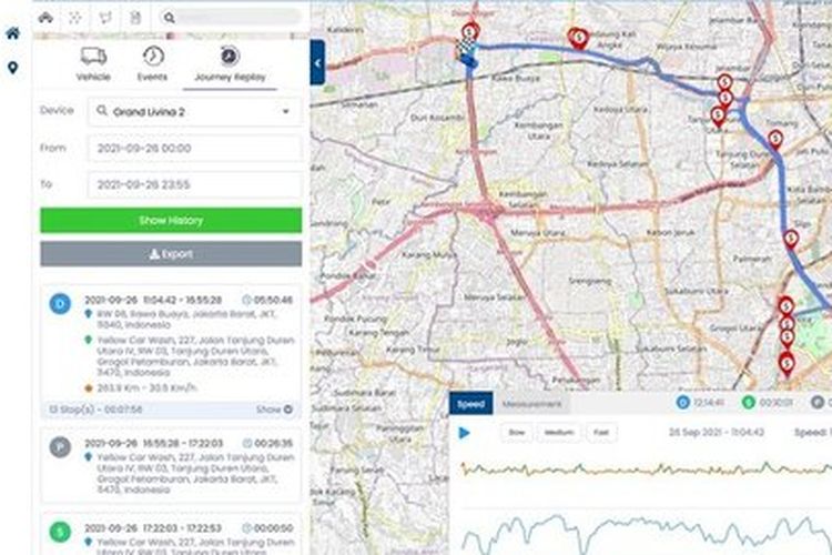 GPS Tracker StartGPS merupakan aplikasi yang bermanfaat untuk keamanan mobil.