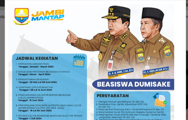 Beasiswa Dumisake Jambi 2024 Dibuka, Ini Cara Daftar dan Syaratnya
