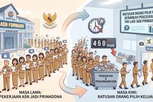 Ratusan Orang Pilih Keluar, Benarkah Pekerjaan ASN Tak Lagi Jadi Primadona?