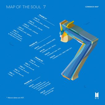 Jadwal Map of Soul: 7 BTS
