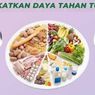 Siswa, Yuk Tingkatkan Daya Tahan Tubuh dengan Bahan Ini