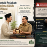 Hadiah untuk Pejabat dalam Perspektif Islam