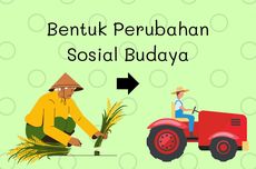 Bentuk Perubahan Sosial Budaya