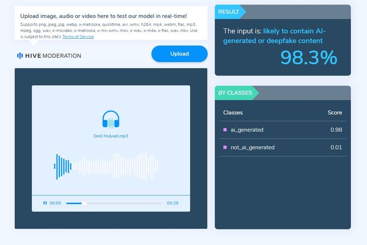 Hasil pemeriksaan Hive Moderation terhadap suara Dedi Mulyadi menjanjikan bantuan Rp 20 juta