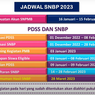 Ikut SNBP 2023? Ini Persyaratan Sekolah, Peserta dan Pilihan Prodinya