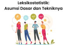 Leksikostatistik: Asumsi Dasar dan Tekniknya