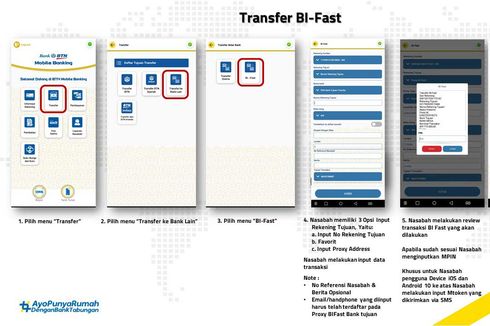Petunjuk BI Fast BTN, Cara Transfer ke Bank Lain dengan Biaya Rp 2.500