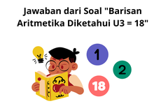 Jawaban dari Soal "Barisan Aritmetika Diketahui U3 = 18"