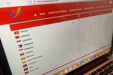 Link Pantau Perolehan Medali Sea Games 2021 dan Jadwal Pertandingannya