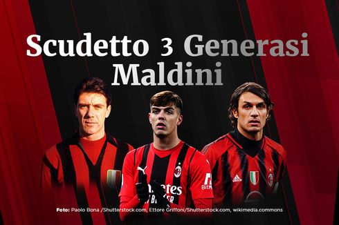 INFOGRAFIK: Scudetto untuk Tiga Generasi Maldini