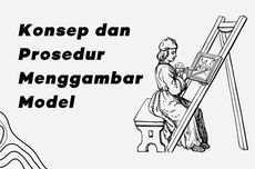 Konsep dan Prosedur Menggambar Model