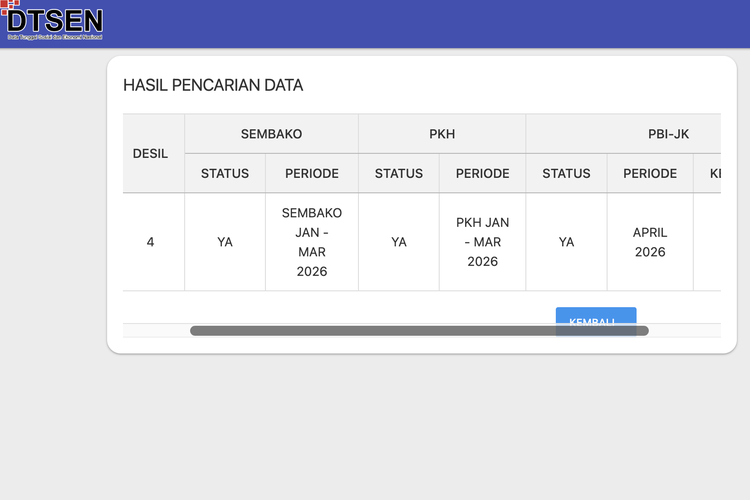 Bansos PKH BPNT Mei 2026 Mulai Cair, Cek Nama Penerima lewat Aplikasi Cek Bansos