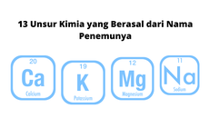 13 Unsur Kimia yang Berasal dari Nama Penemunya