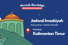 Jadwal Imsak dan Buka Puasa di Provinsi Kalimantan Timur, 30 Maret 2024
