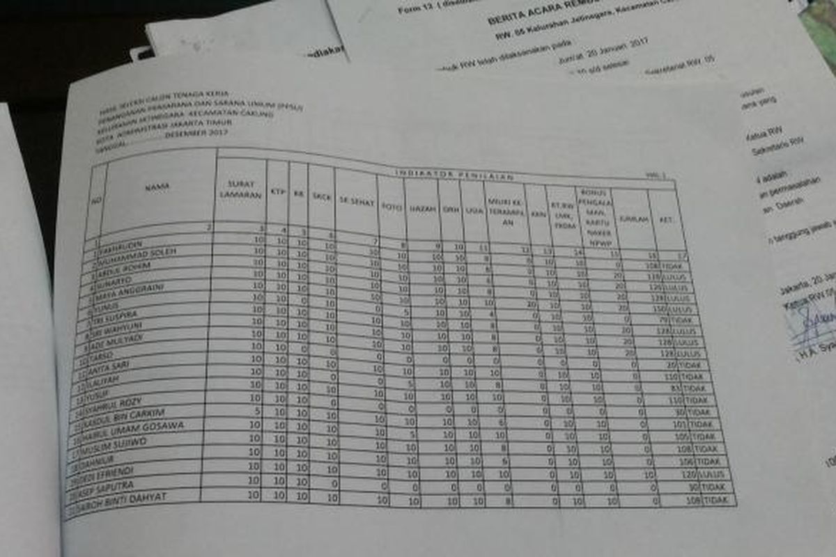 Dokumen Kelurahan Jatinegara yang memperlihatkan tahapn tes yang harus dilalui pelamar petugas pemelihara prasarana dan sarana umum (PPSU).