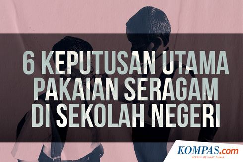 INFOGRAFIK: SKB 3 Menteri soal Pakaian Seragam di Sekolah Negeri