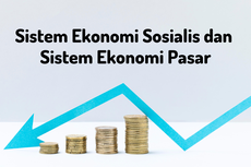 Sistem Ekonomi Sosialis dan Sistem Ekonomi Pasar