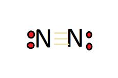 Struktur Gas Nitrogen
