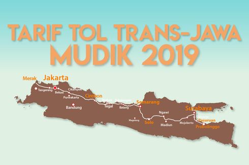 INFOGRAFIK: Tarif Tol Trans Jawa Saat Mudik Lebaran 2019