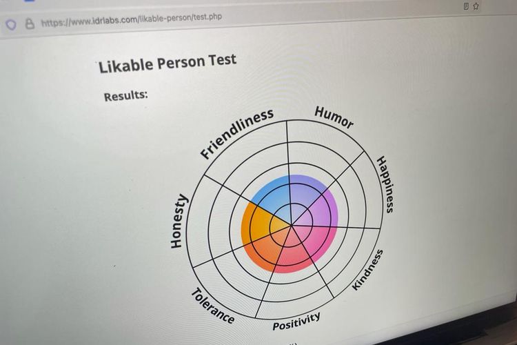 Likeable person test на русском