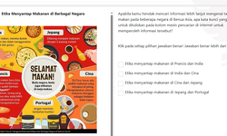35 Kunci Jawaban Soal ANBK Kelas 8 SMP/MTs 2025 Materi Literasi 
