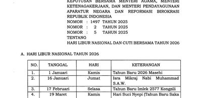 Ini Daftar 8 Hari Cuti Bersama ASN 2026 Berdasarkan Keppres Prabowo