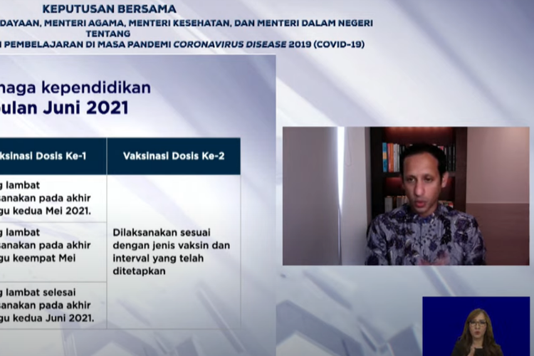 SKB 4 Menteri terkait rencana tatap muka terbatas setelah seluruh tenaga pendidik mendapatkan vaksin, Selasa (30/3/2021).