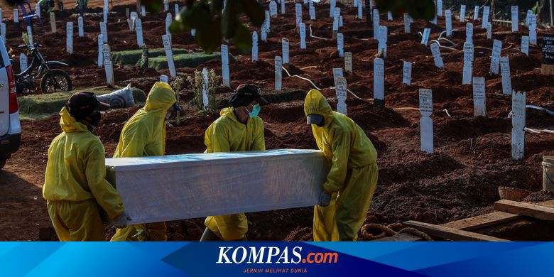 Mengapa Korban Meninggal Covid 19 Indonesia Terbanyak Di Asia Tenggara Halaman All Kompas Com