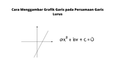 Cara Menggambar Grafik Garis pada Persamaan Garis Lurus