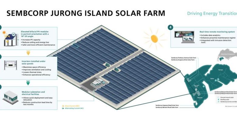 Sembcorp Jurong Island Solar Farm