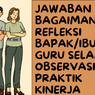 Jawaban Bagaimana Refleksi Bapak/Ibu Guru Selama Observasi Praktik Kinerja